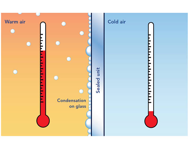 condenstation.jpg