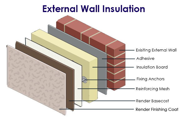 External-Wall-Insulation-Service.jpg